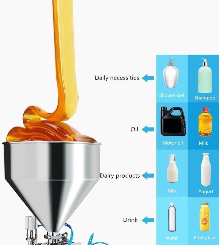 কারখানার সরাসরি কম খরচে কাস্টম উচ্চ মানের বায়ুসংক্রান্ত ক্রিম পাফ ফিলিং মেশিন একক মাথা পেস্ট ফিলার G1WG-300