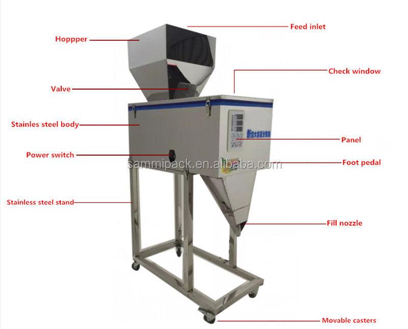 পাইকারি সস্তা দাম FZ-999 পা ফোঁটা সহ ওজন এবং ভরাট মেশিন সহজ অপারেট