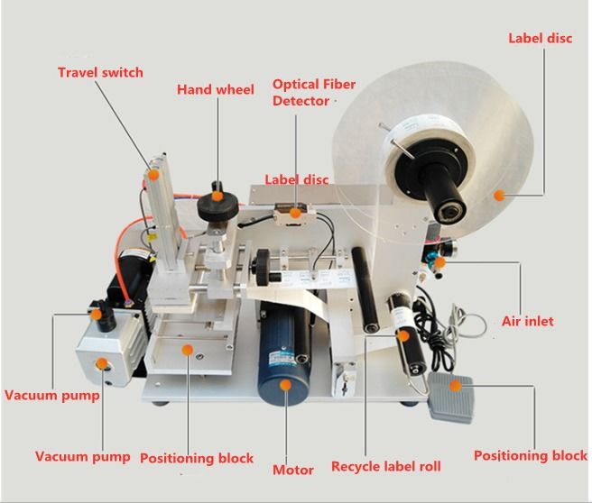 কারখানার পাইকারি মূল্য আধা-স্বয়ংক্রিয় ফ্ল্যাট সারফেস লেবেলিং মেশিন, বাক্স, ব্যাগ, কার্ড, বর্গাকার বোতলের জন্য নির্ভুল লেবেল স্টিকার