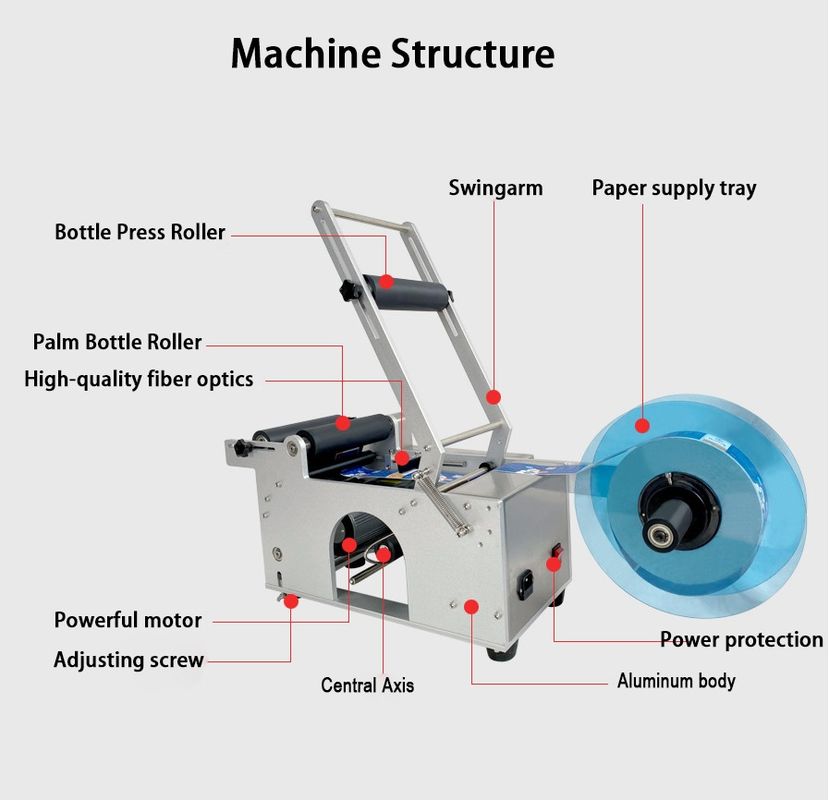 ছোট ডেস্কটপ বোতল প্যাকেজিং লেবেলিং মেশিন ম্যানুয়াল লেবেল মেশিনের পরিবর্তে স্বয়ংক্রিয় বৃত্তাকার বোতল লেবেলিং মেশিন