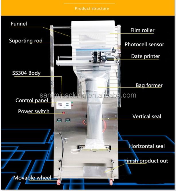 শস্য প্যাকেজিং/ব্যাগিং মেশিন সিলিং মেশিন সুগার রাইস লবণ বাদাম শস্য প্যাকিং মেশিন/1kg কারখানার দাম গরম বিক্রয় 1kg