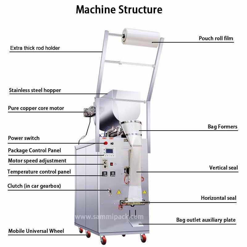 ২০২৫ নতুন আগমন SMBJ-600AH স্বয়ংক্রিয় ৪-পার্শ্ব-সীল স্যাশে তরল প্যাকিং মেশিন টমেটো কেচাপ প্যাকেজিং কারখানার দাম