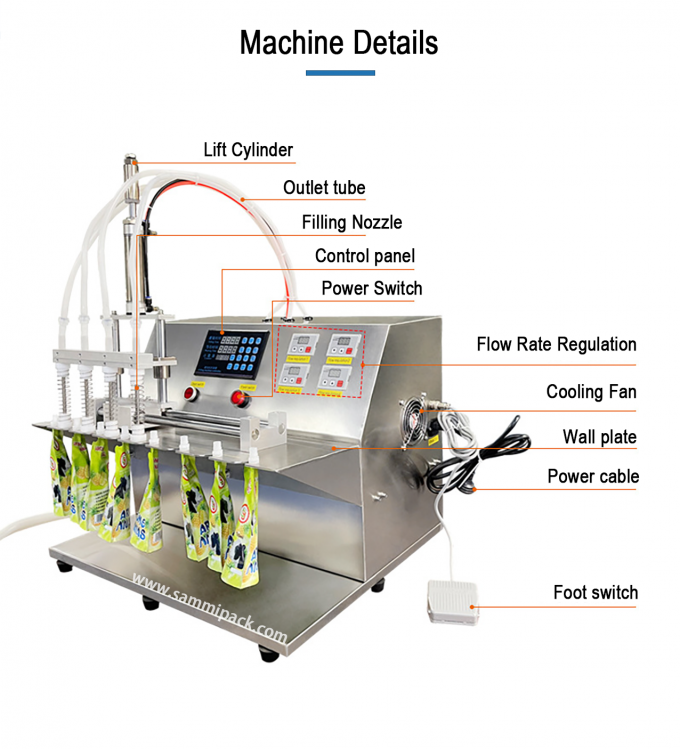 220V ডাবল নজল তরল জল স্পুট পকেট ব্যাগ ফিলিং মেশিন সঙ্গে স্ট্যান্ড আপ নজল ব্যাগ সেমি স্বয়ংক্রিয় ফিলার এবং সিলার 2