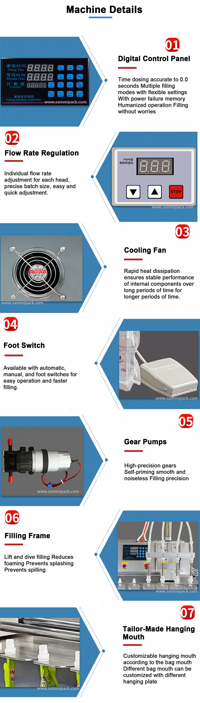 220V ডাবল নজল তরল জল স্পুট পকেট ব্যাগ ফিলিং মেশিন সঙ্গে স্ট্যান্ড আপ নজল ব্যাগ সেমি স্বয়ংক্রিয় ফিলার এবং সিলার 4