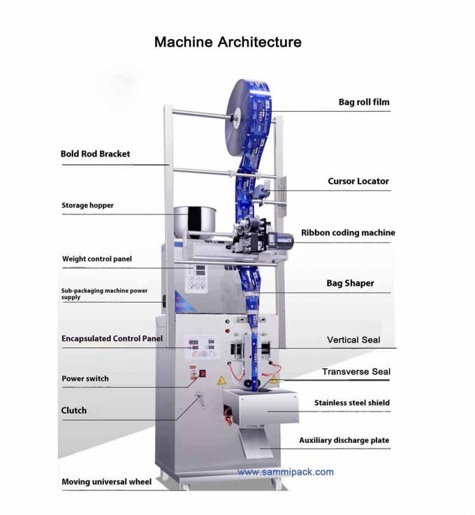 120.000 কেজি একক স্থূল ওজনের কাগজ প্যাকেজিং উপাদান চা পাউডার প্যাকিং মেশিন হট স্ট্যাম্প কোডার সহ 1