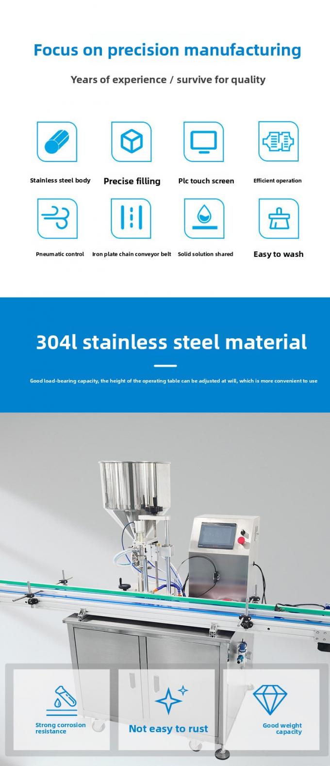 সহজ অপারেশন সম্পূর্ণ স্বয়ংক্রিয় সার্ভো রটার পাম্প মধু জন্য পেস্ট তরল ভরাট মেশিন ভিস্কোস তরল বাদাম মাখন কেচপ 1