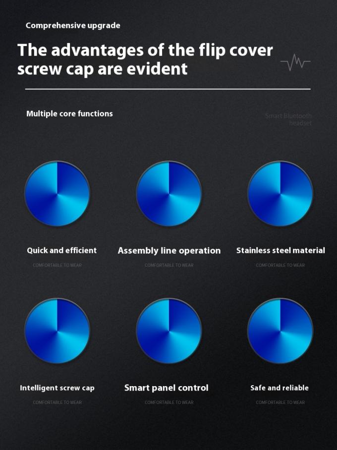 পারফিউম নোজেল বাঁধার এবং প্লাস্টিকের বোতল ক্যাপ প্রেস করার জন্য স্বয়ংক্রিয় উচ্চ গতির উৎপাদন লাইন 1